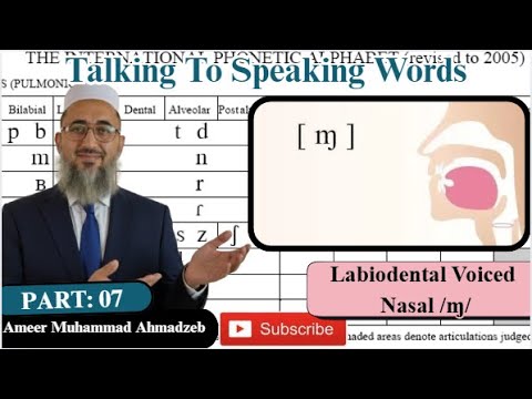 Labiodental Voiced Nasal /ɱ/ Explained | IPA Consonants | Phonetics & Pronunciation Lesson