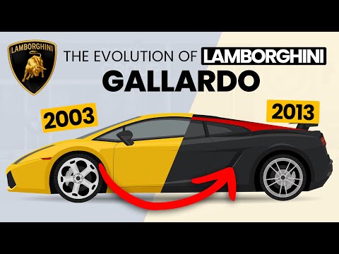 Lamborghini GALLARDO Evolution | From 2003 to 2013