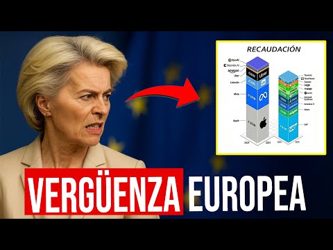 El gráfico de la vergüenza para la Unión Europea 