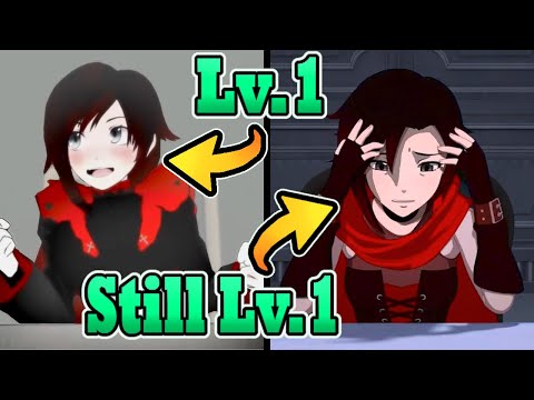 Why RWBY Doesn't Feel Like They're Getting Stronger