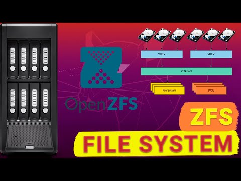 ZFS File System on Linux Ubuntu and Its Key Advantages