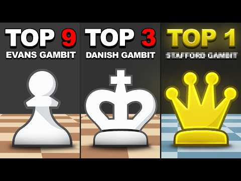 Top 9 Aggressive Openings