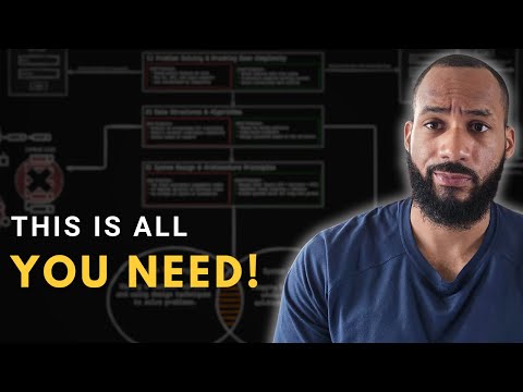 The 3 Fundamentals of Software Engineering That Never Change