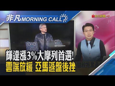 外媒:"特斯拉.蘋果"受關稅拖累最嚴重!馬士基看好航運市場 股價勁揚逾6%!本田.日產整併近乎破局 傳日產擬找鴻海合作｜主播鄧凱銘｜【非凡Morning Call】20250207｜非凡財經新聞
