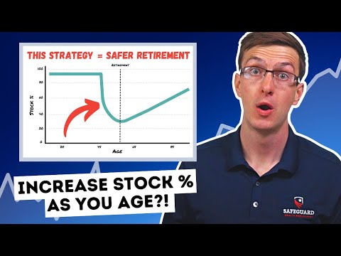 Unusual Drawdown Method Increases Retirement Safety? - What's the Catch?