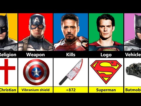 Captain America vs Iron Man vs Superman vs Batman — Who Wins the Ultimate Battle? 🔥