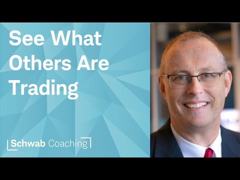 Using the Spread Book | Advanced Options Strategies | 5-24-24