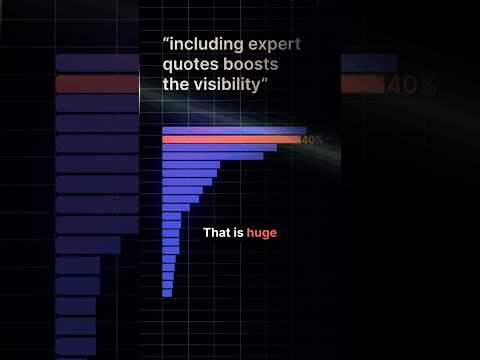 This will BOOST your AI Visibility by 40%! (Data PROVES this!)
