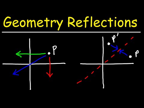 Geometry Reflections