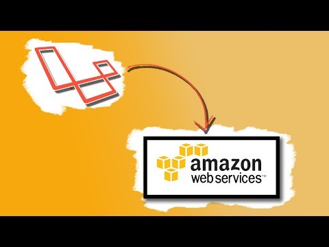 Deploying a Laravel App via Elastic Beanstalk | Amazon Web Services BASICS