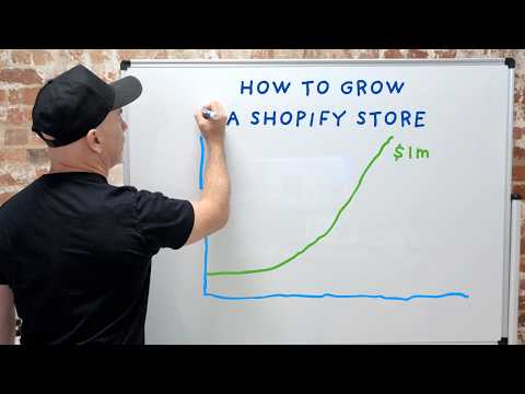 Step by step how to build a 'real' Shopify business in 2026