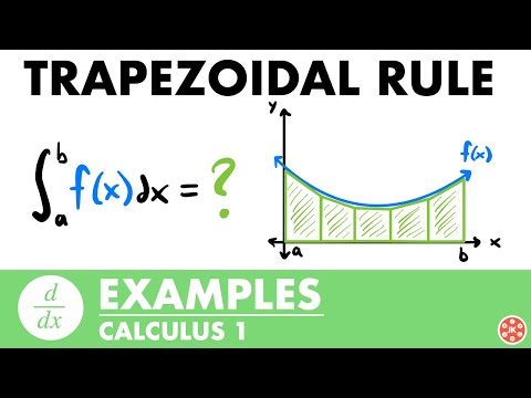 Trapezoidal Rule Examples | Calculus - JK Math