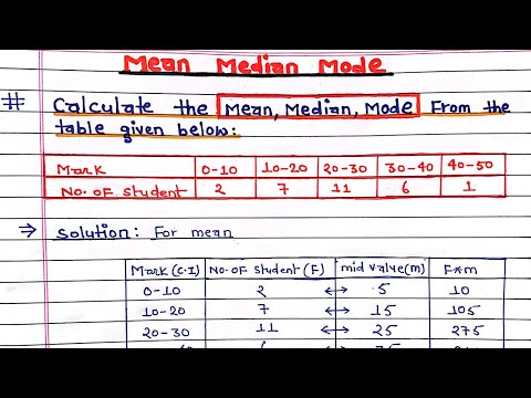 Statistics - Mean, Median & Mode for a grouped frequency data || Continuous series || Arya Anjum