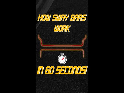 How Sway Bars Work in 60 Seconds!