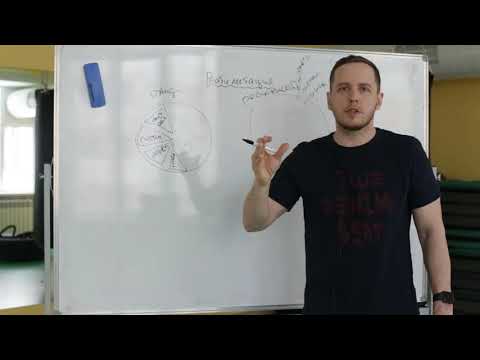 Самое главное для сохранения здоровья! Не устанем повторять.