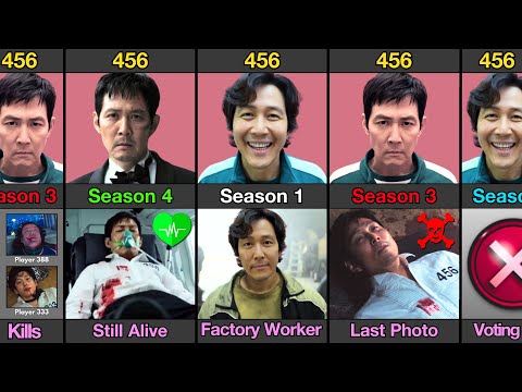 Squid Game Player 456 (S1) Vs Player 456 (S2) Vs Player 456 (S3)