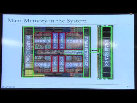 Lecture 21: Main Memory and the DRAM System - Carnegie Mellon - Comp. Arch. 2015 - Onur Mutlu