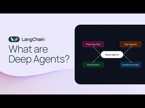 What are Deep Agents?
