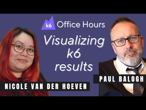 How to analyze load testing results with k6 (k6 Office Hours #47)