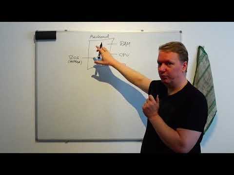 Build a LinuxFromScratch System Part 1: Overview