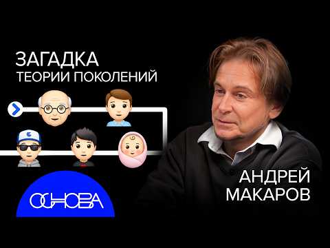 ТЕОРИЯ ПОКОЛЕНИЙ: КАК ЭТО РАБОТАЕТ?