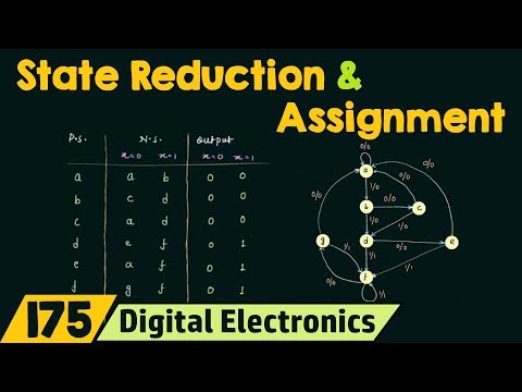 State Reduction and Assignment