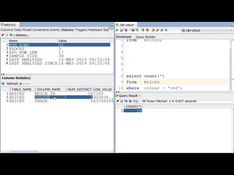 What are Optimizer Statistics? Databases for Developers: Performance #2