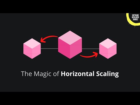 How to make your application scalable?