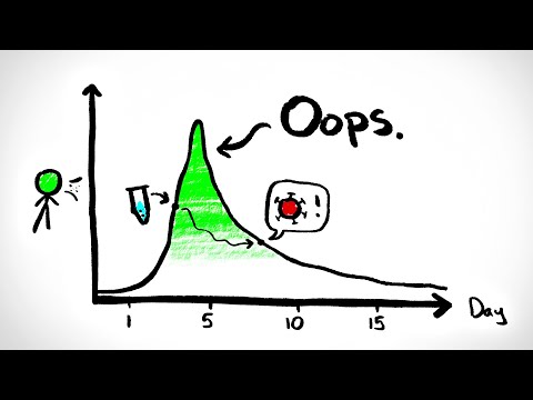 Why LESS Sensitive Tests Might Be Better