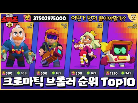 Brawlstars Chromatic brawler Top10 for F2P players [Brawlstars June 2023 Ranking]