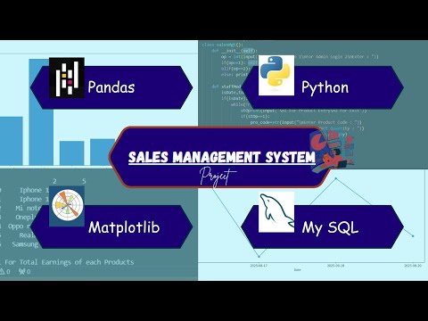 Sales Managementn| Python | MySQL | Pandas | Matplotlib | CodeFLows