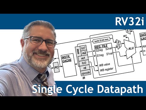 RISC-V Single Cycle Datapath