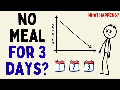 What Happens to Testosterone If You Eat Nothing for 3 Days (Science Explained)