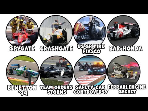 Every Formula 1 Scandal too Dark for ESPN EXPLAINED in Detail