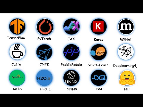 Every Machine Learning Framework Explained in 7 Minutes.