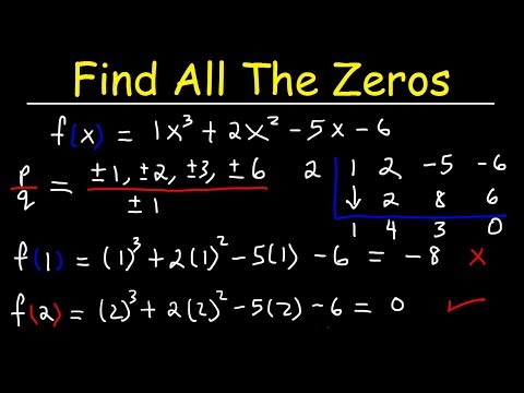 Finding All Zeros of a Polynomial Function Using The Rational Zero Theorem