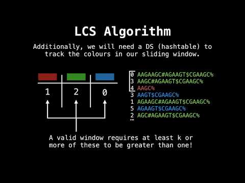 Longest common substring problem suffix array