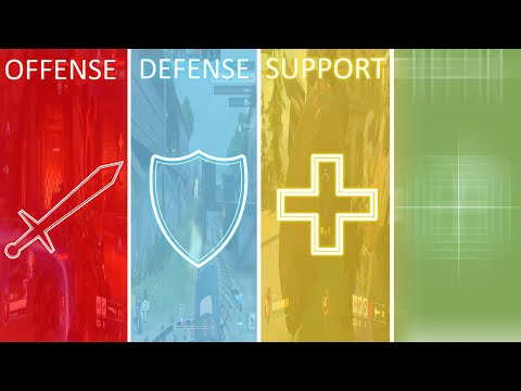 Could There Ever Be a Fourth Core Character Class?