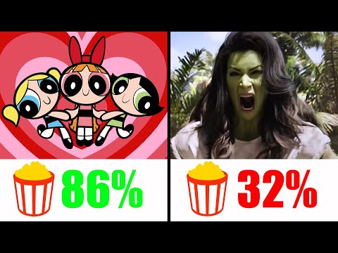 Why Female Super Heroes Suck Now