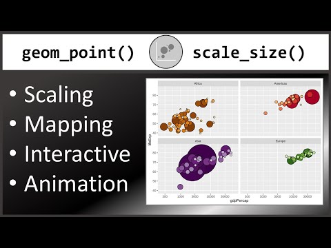 How to Create Bubble Charts in R with geom_point() and scale_size()