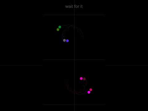 planet orbiting a planet orbiting 2 more planets orbiting... (very stable)