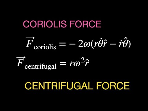 Non-Inertial Frames: Deriving the Centrifugal and Coriolis Force (python included)