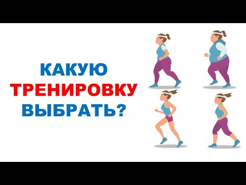 РАСХОД КАЛОРИЙ и ОКИСЛЕНИЕ ЖИРА / Сравнение трех беговых тренировок