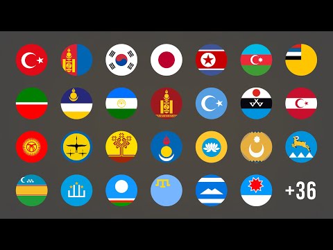 All Altaic Languages Explained