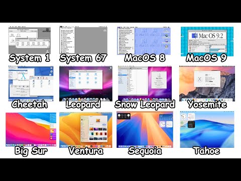 Every MacOS Version Explained in 14 Minutes