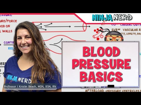Blood Pressure Basics