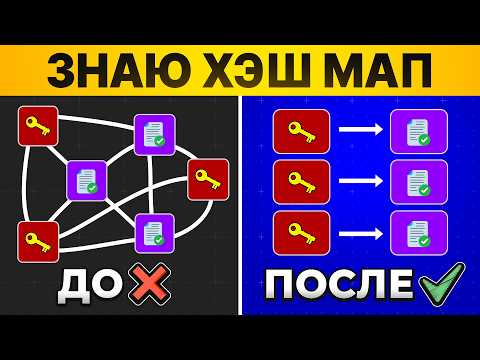 ХЭШ-МАП За 40 Мин С Нуля | HashMap Для Начинающих