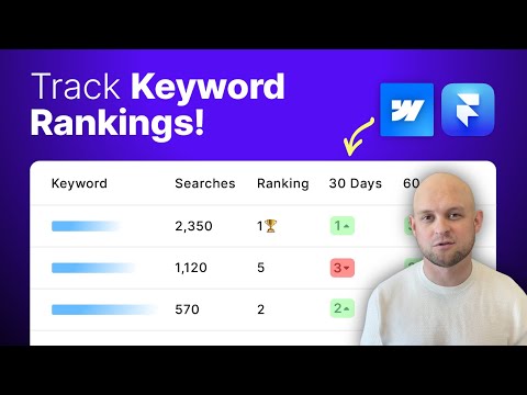 If your website was built in Webflow or Framer… Watch this