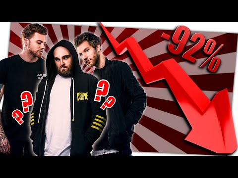 Das traurige ENDE von APECRIME