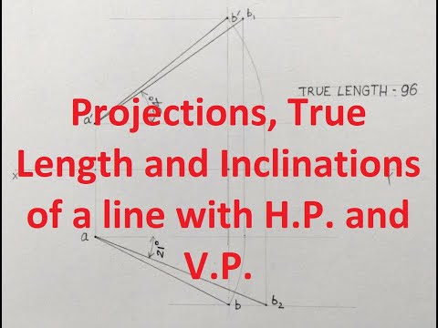 Line Inclined to both Principal Planes, Find True Length and True Inclinations